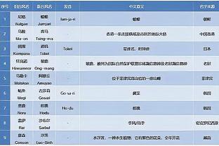 半岛电子体育竞技平台下载截图2